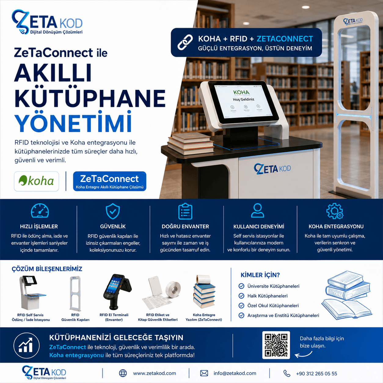Koha entegrasyonlu RFID kütüphane yönetimi çözümünün temsilci görseli